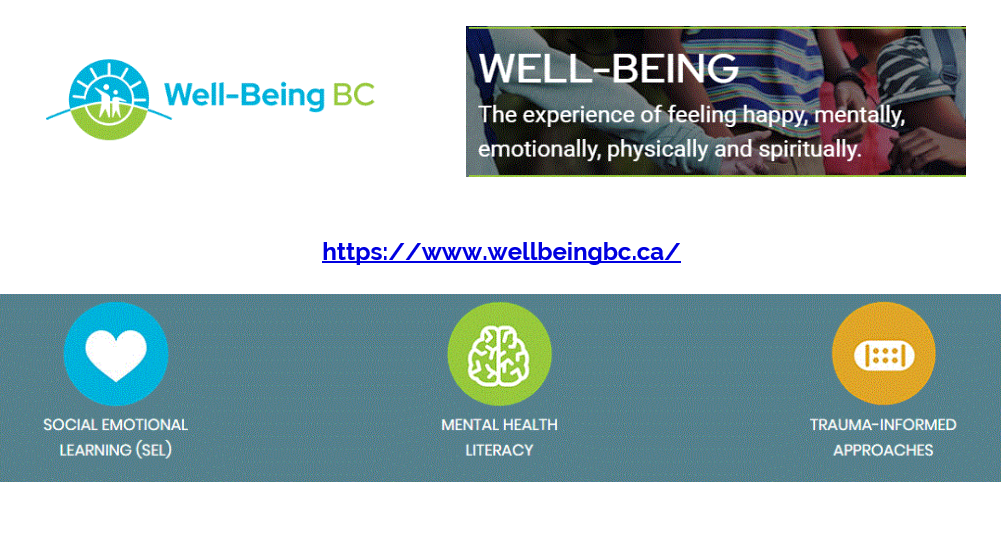 Wellbeing