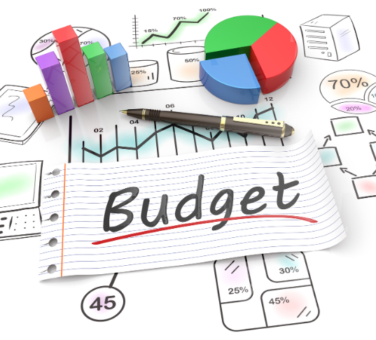 Budget