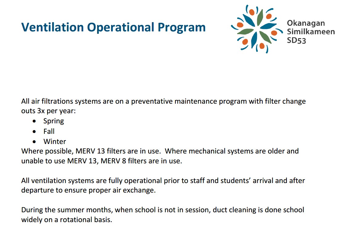 ventilationprograminformation